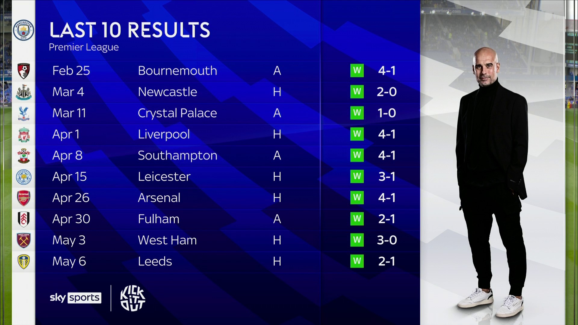 军之师的底 军之师的底